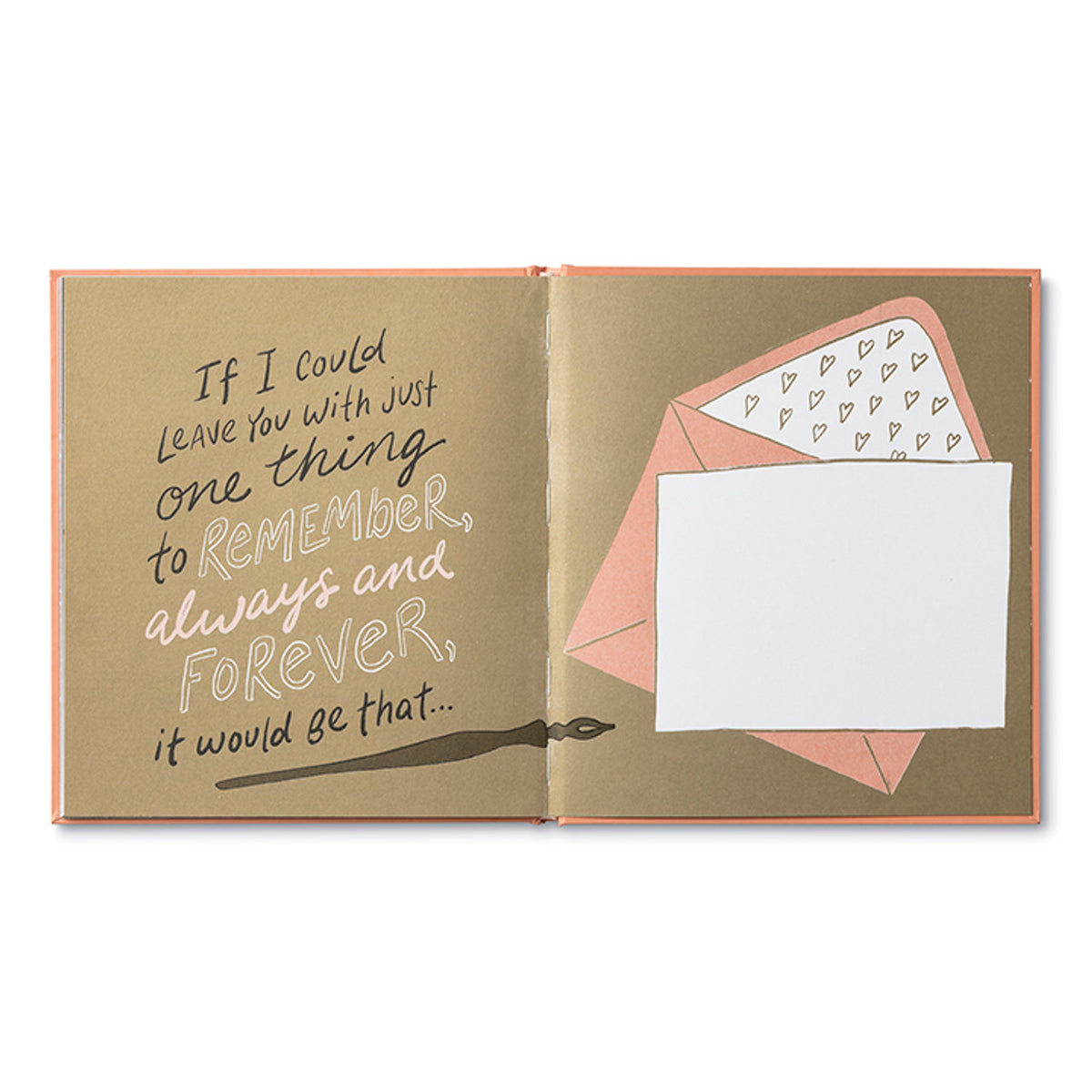 Mom, I Wrote A Book About You - Fill In Book