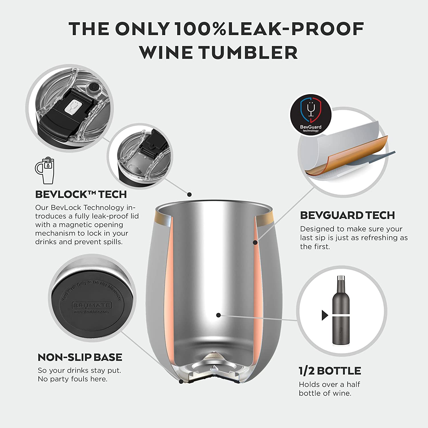 Uncorked Wine Tumbler XL - Matte Black